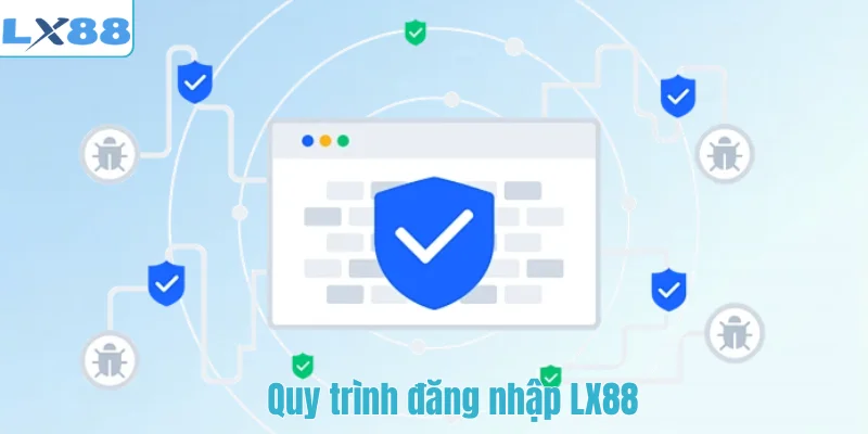 Quy trình đăng nhập LX88