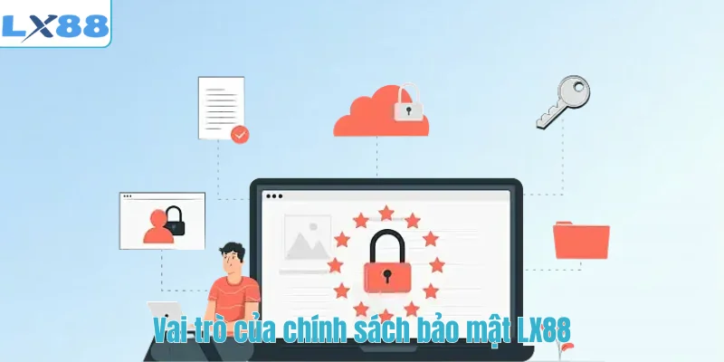 Vai trò của chính sách bảo mật LX88